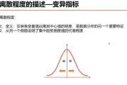 CDA数据分析师 CDA一级、二级考试视频课