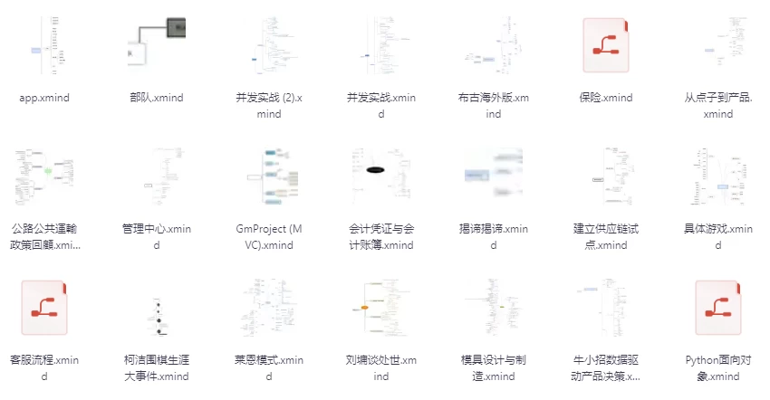 Xmind思维导图模板331个