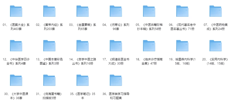 上千本 古今医学类书籍